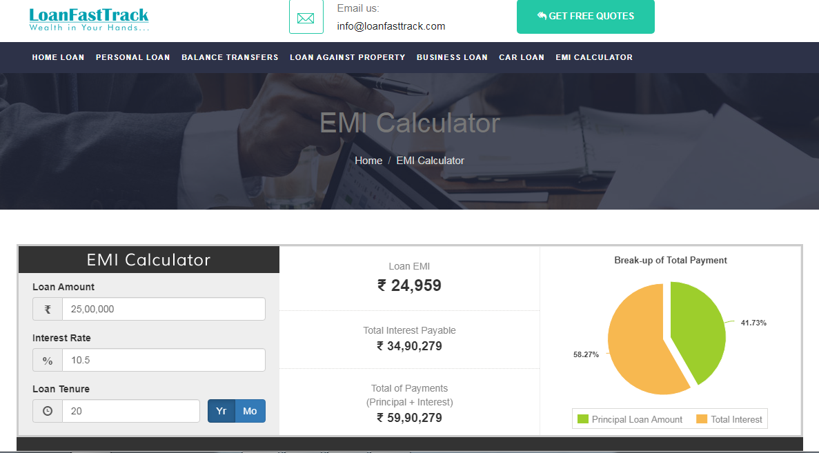 Home Loan EMI Calculator Loanfasttrack